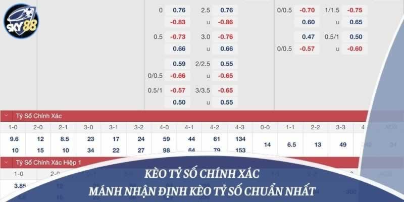 Chơi Sic Bo trên nền tảng trực tuyến được xếp hạng Kuvip và giành tiền thật! - Kuvip