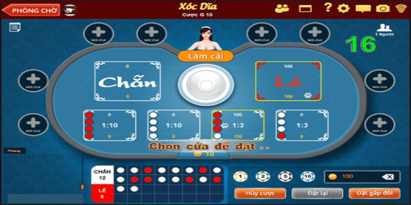 Khái niệm cá cược cơ hội kép Iwin - Iwin