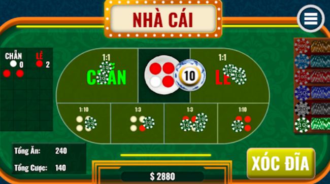 Để tôi giải thích ý nghĩa của Nbet - Nbet