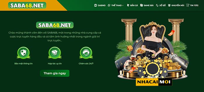 Xếp hạng tổng thể của câu lạc bộ King33 - King33