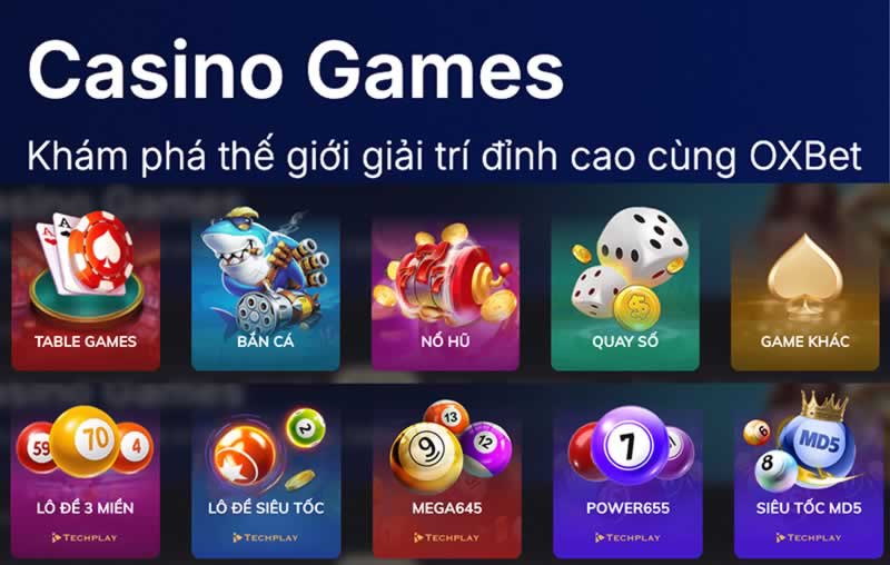Khám phá các sản phẩm trò chơi tại Ww88 Online - Ww88