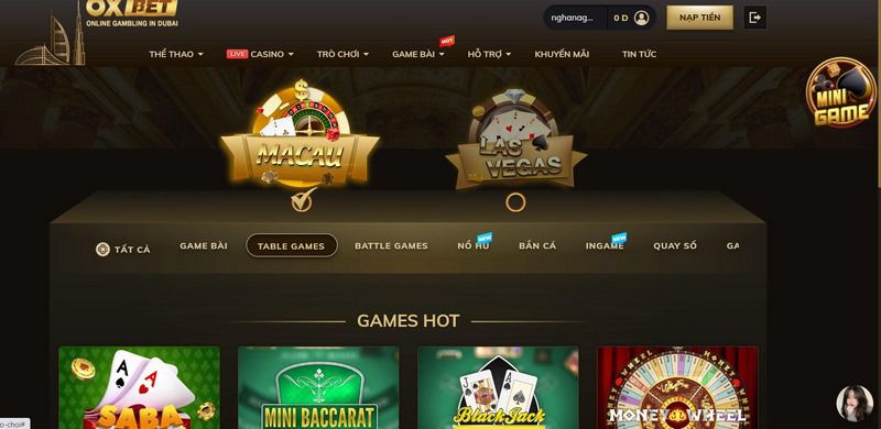 Tổng quan về các nhà phát hành game Gk88 - Gk88