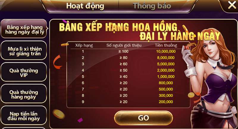 Hướng dẫn dành cho người mới bắt đầu: Cách tải xuống ứng dụng Abcvip - Abcvip