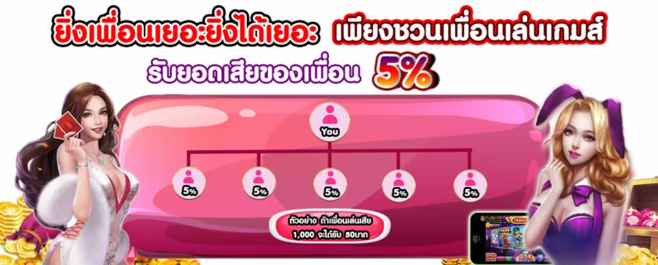 Phân tích kỹ thuật toàn diện nền tảng game 33Win - 33Win